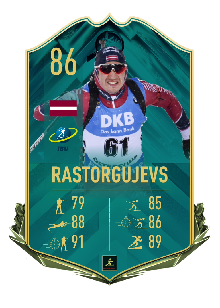 Andrejs Rastorgujevs - Should be Watched for 2023/2024 Season - Biathlon Cards